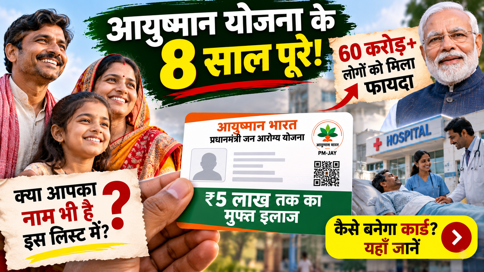 Ayushman Scheme