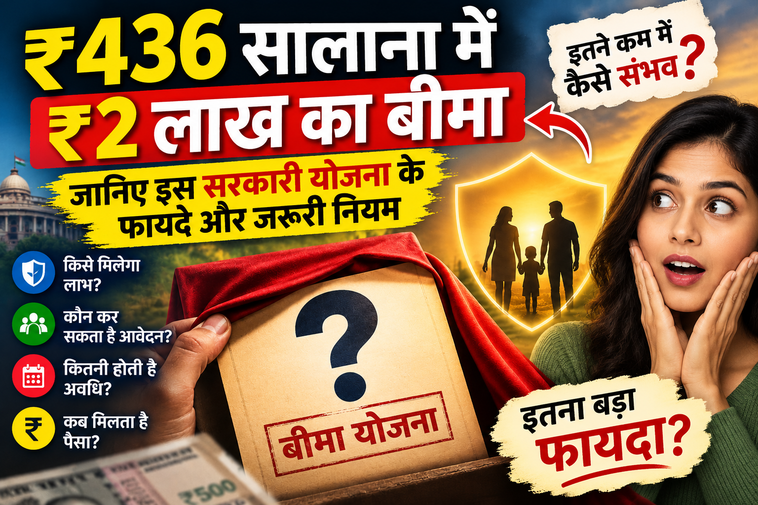 Best Insurance Schemes In Hindi: