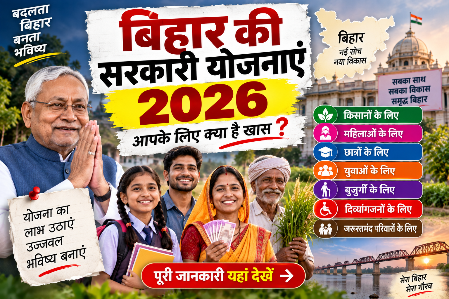 Govt Schemes In Bihar