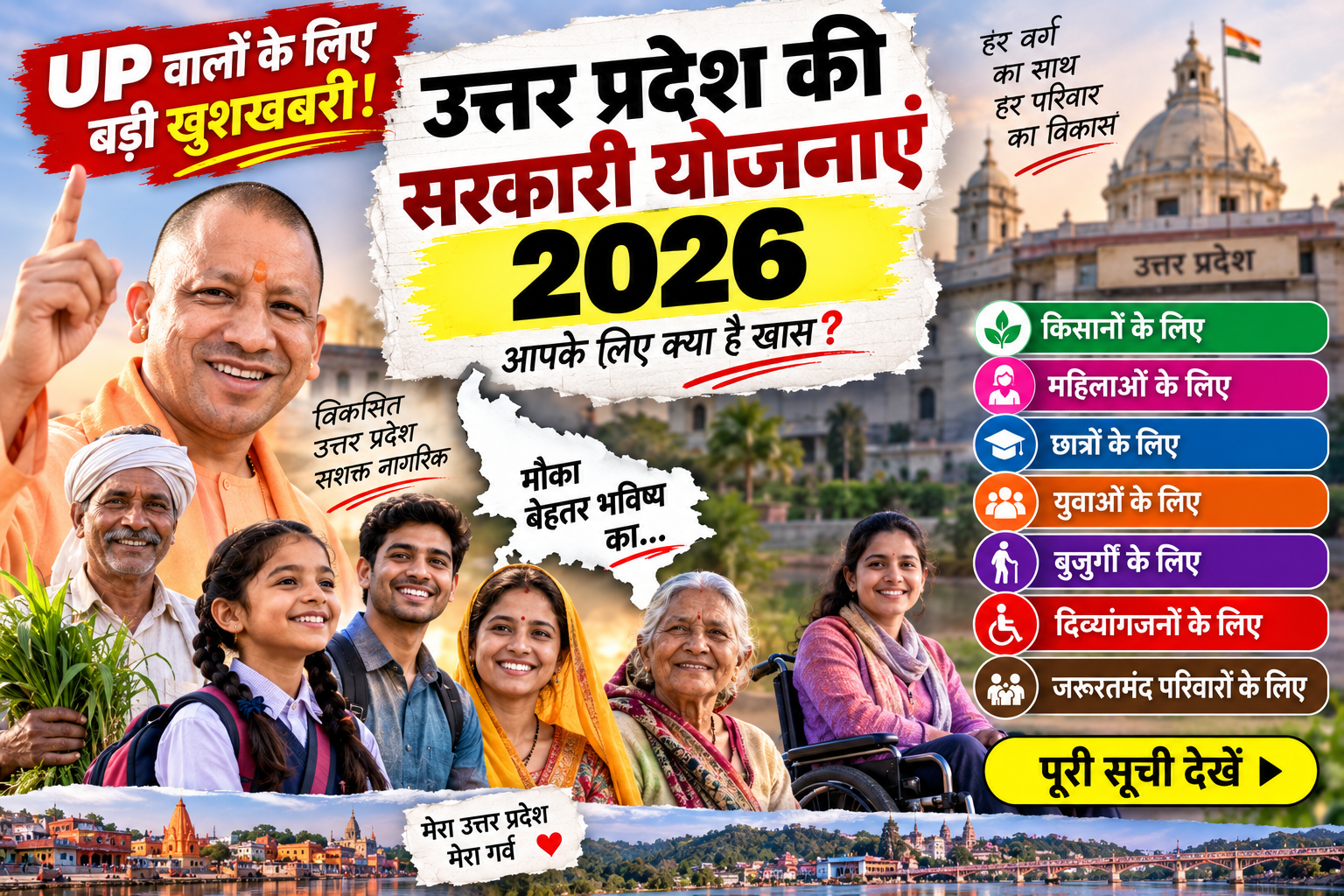 Govt Schemes In UP