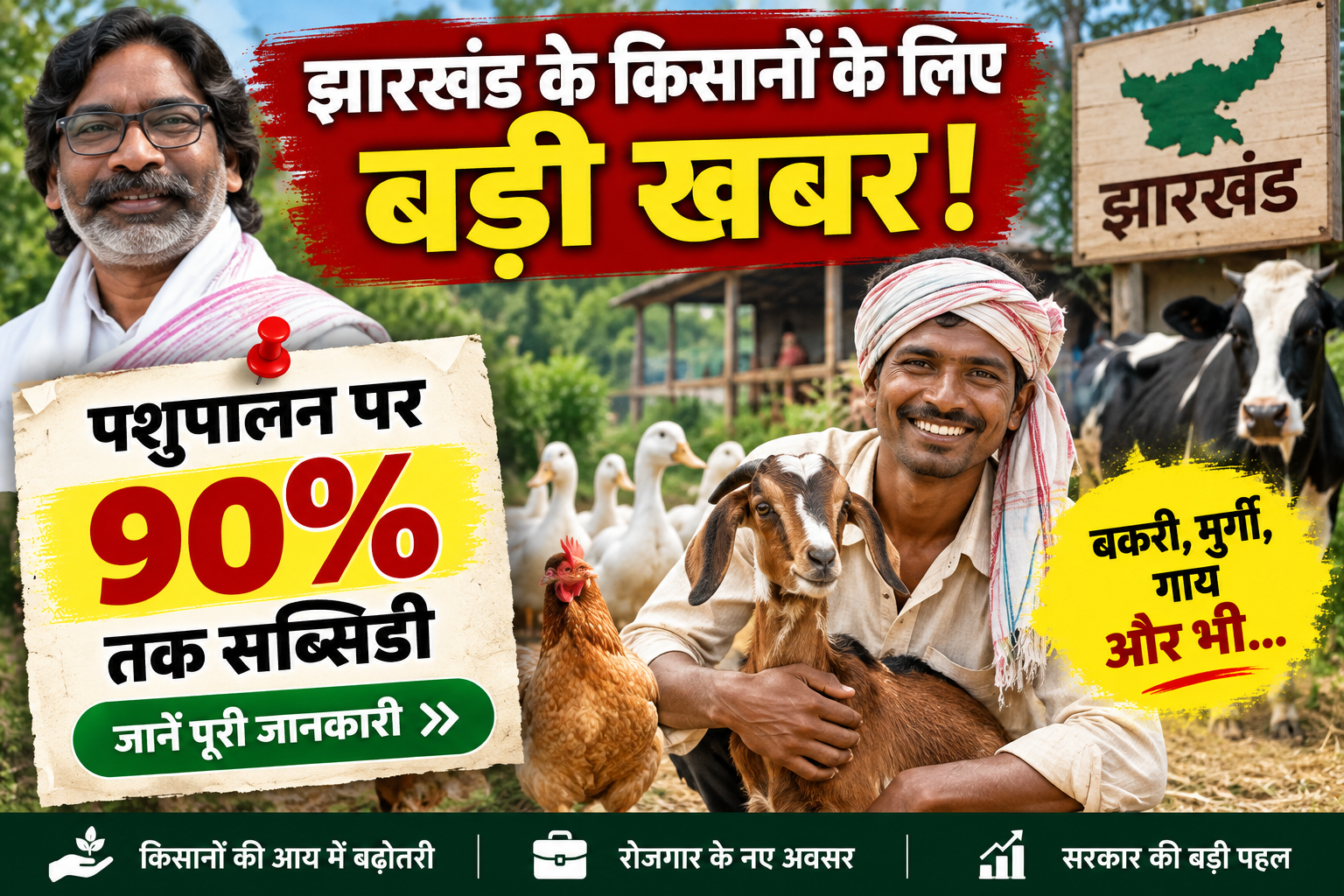 Jharkhand Govt Schemes