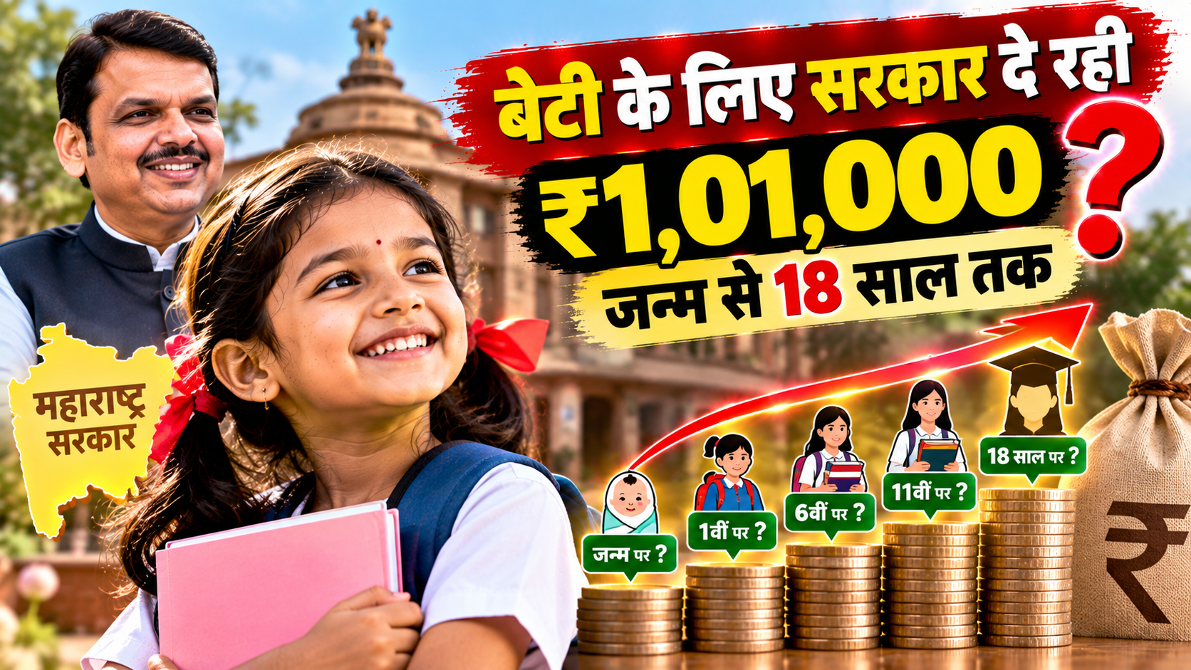 Lek Ladki Yojana