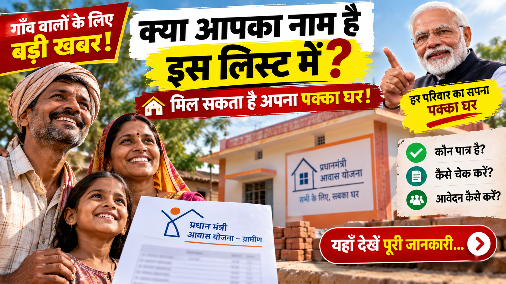 PM Awas Yojana Gramin List