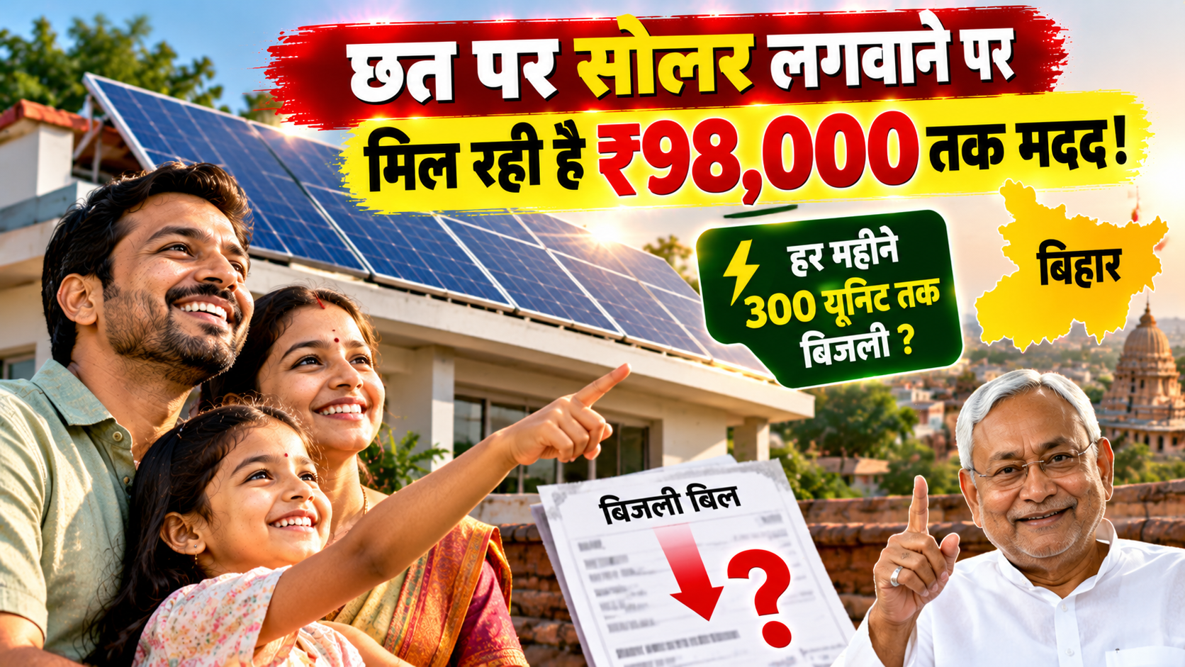 PM Surya Ghar Yojana