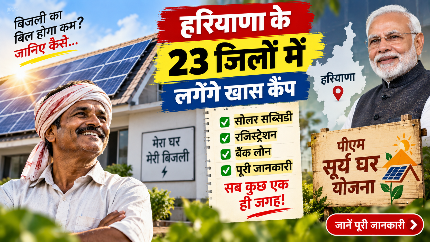 PM Surya Ghar Yojana