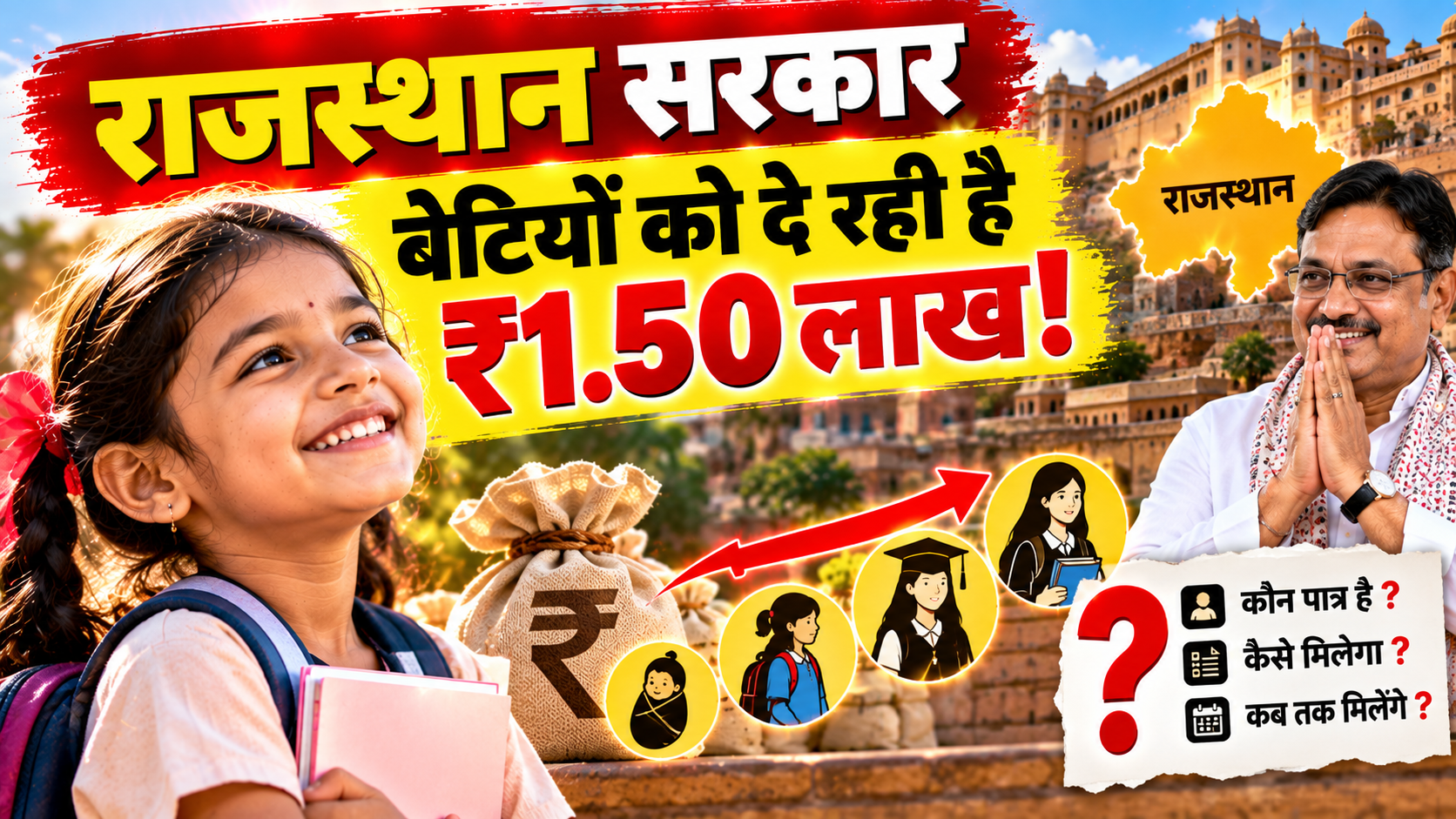 Rajasthan Lado Protsahan Yojana